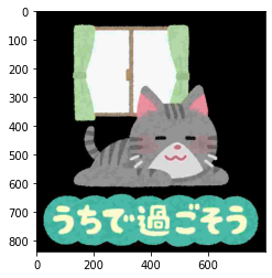 imencodeとimdecodeによるメモリ上での画像圧縮