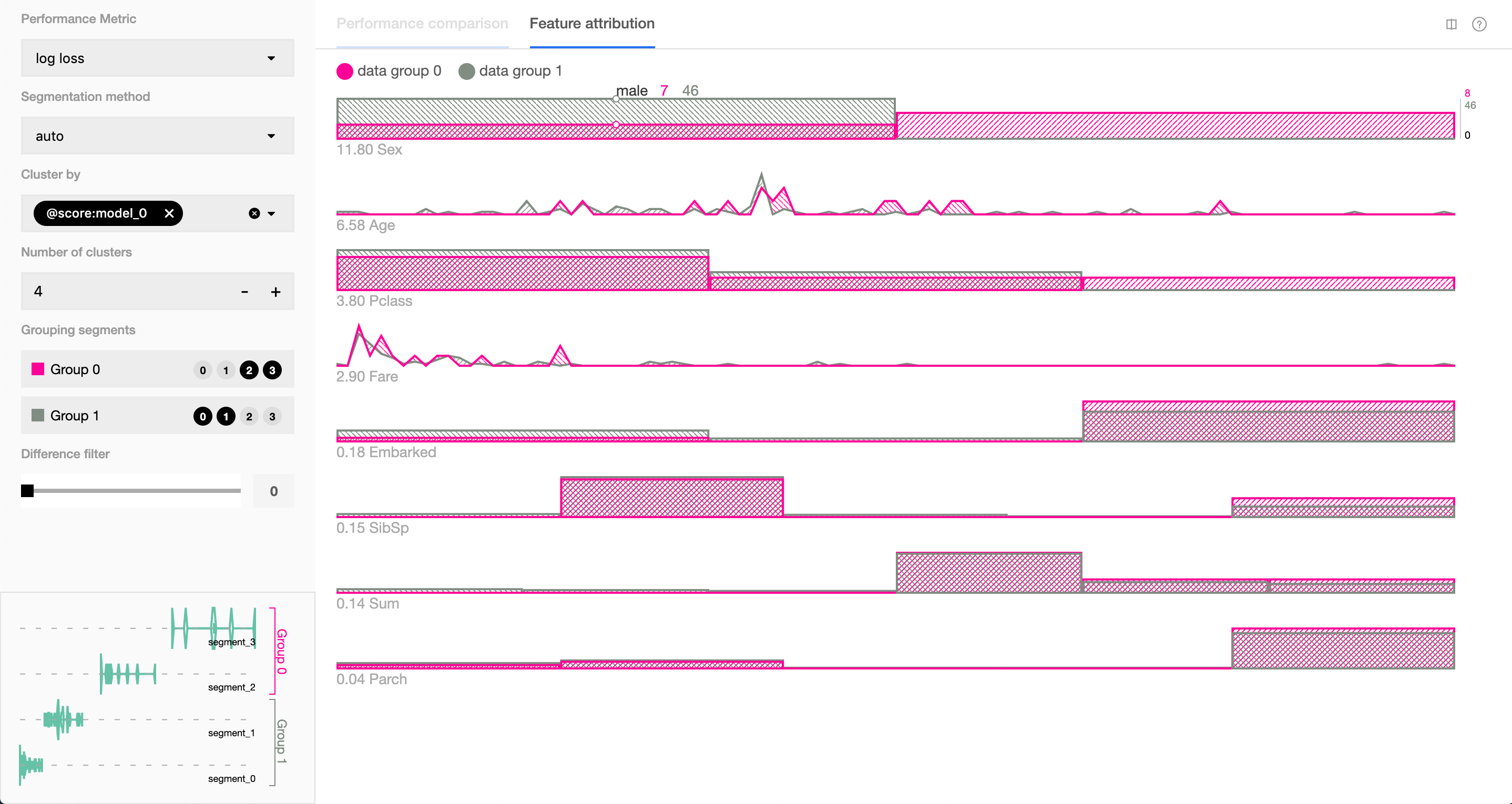 Uber製の機械学習モデルのデバッグツールManifold